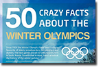 50winterolympicfacts