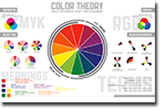 colortheory